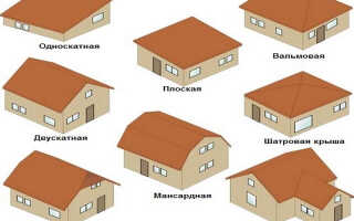 Как выбрать кровлю для дома