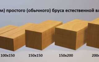 Сколько в кубе бруса