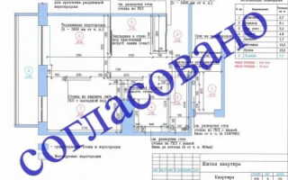 Порядок согласования перепланировки