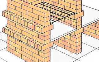 Кирпичный мангал своими руками