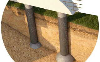 Фундамент свайный по технологии ТИСЭ. Плюсы и минусы