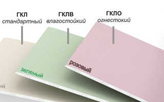 Профиль для гипсокартона. Размеры и виды. Советы по выбору