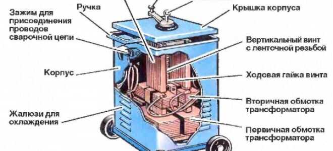 Как выбрать сварочный аппарат для дома и дачи