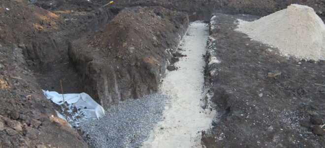 Ленточный фундамент своими руками. Пошаговая инструкция