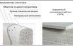 Что такое ГВЛ, ГКЛ, ГКЛВ и где их лучше применять