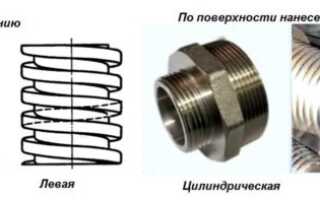 Резьбовое соединение труб: виды, параметры, обозначение, таблицы размеров трубной резьбы