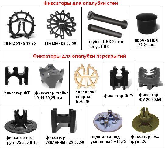 Фиксаторы-арматуры-для-опалубки