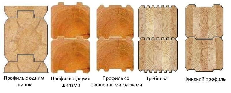 Разновидности профилированного клееного бруса