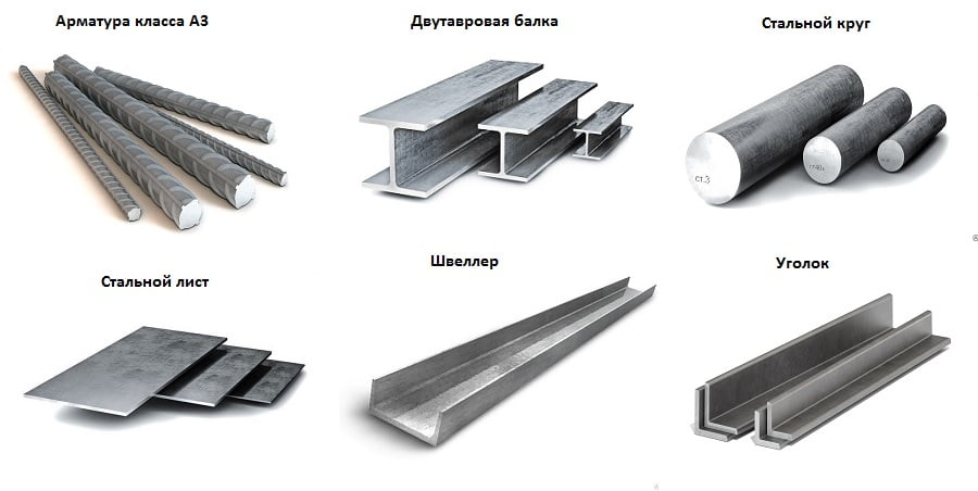 Виды металлопроката
