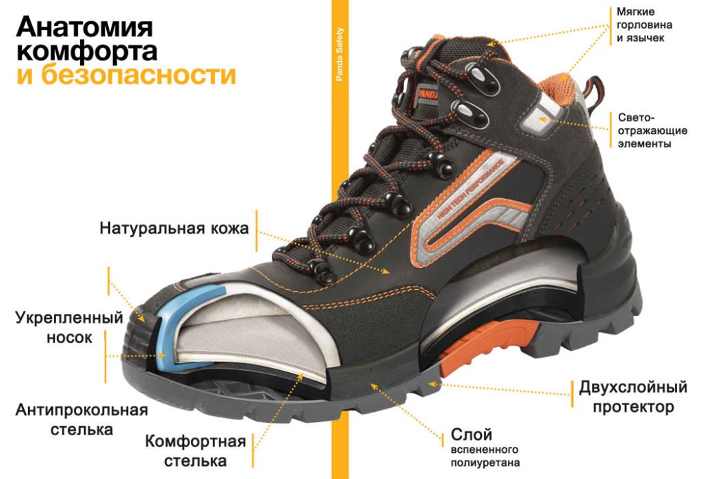 Защитная спецобувь