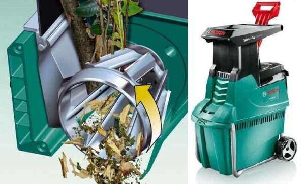 Универсальный измельчитель для сада  BOSCH AXT 25 TC и его уникальная режущая система