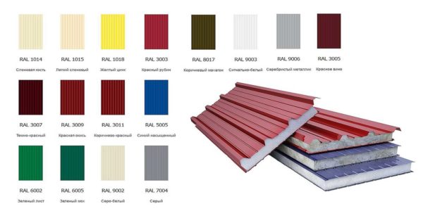 Какого цвета могут ббыть сэндвич панели? Любого 