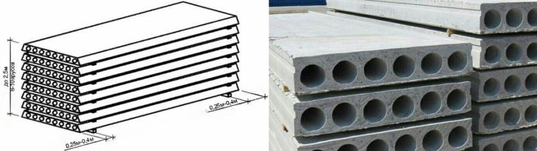 Складирование плит и хранение перекрытия