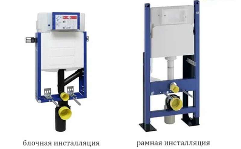 Блочная и рамная инсталляции