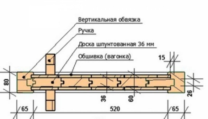 Дверь для бани и сауны