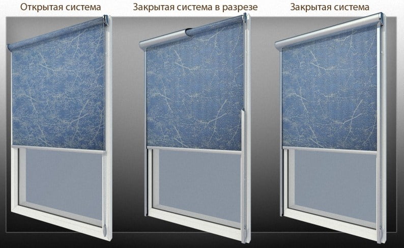 Открытые и закрытые системы тканевых ролет